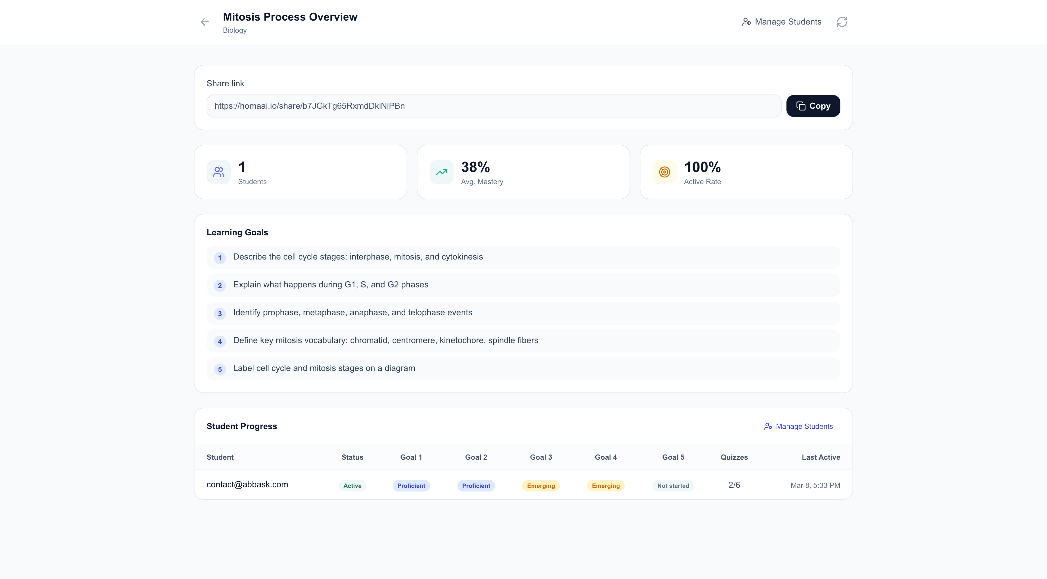 Teacher dashboard showing student progress and mastery per goal